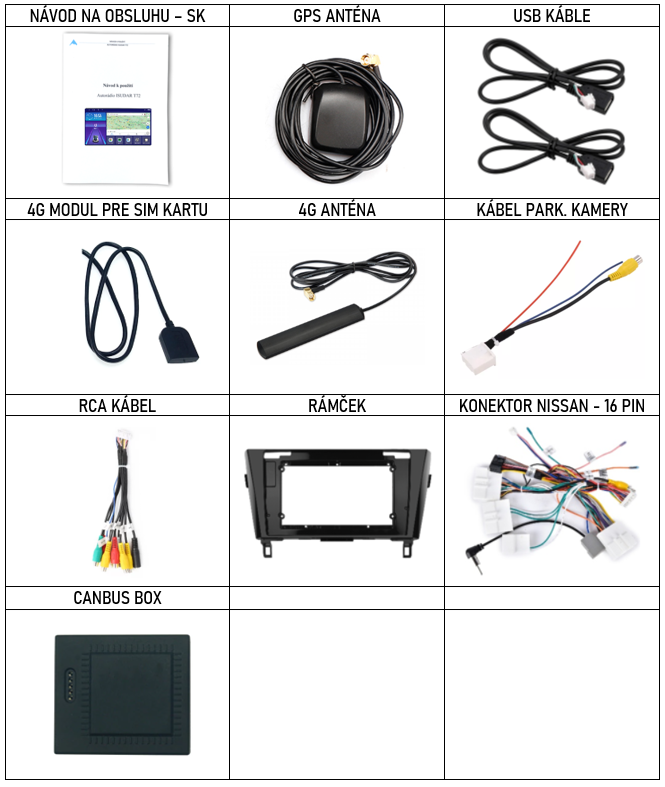 SK Prislusenstvo pre autorádio Isudar T68 pre nissan qashqai 2 s carplay a androidauto - evtech.sk